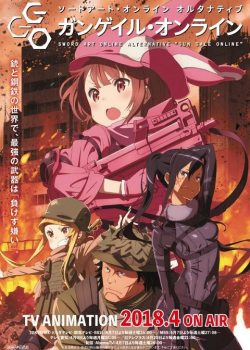 Sword Art Online Alternative Gun Gale Online EP 7